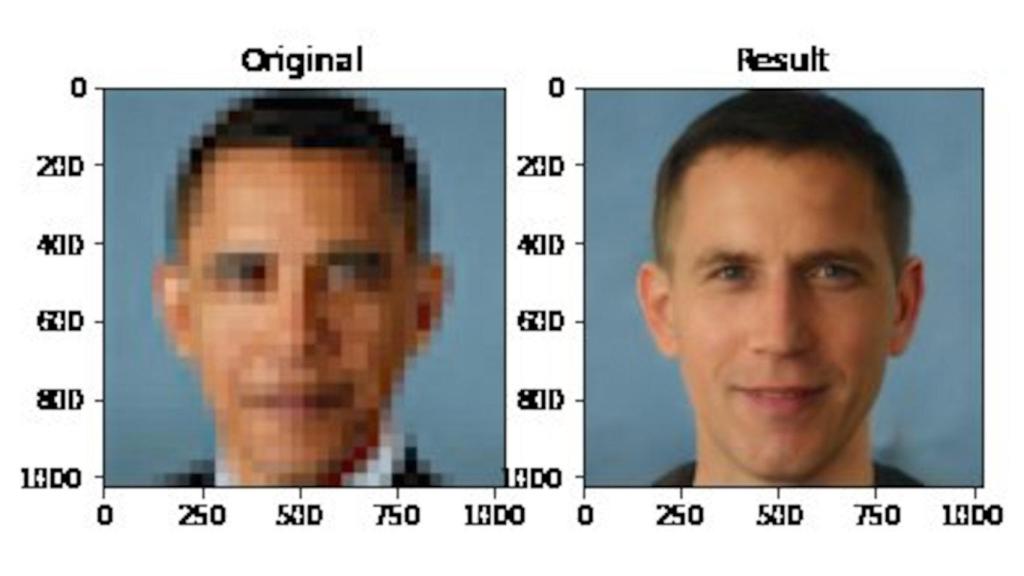 Obama, convertido en una persona blanca.