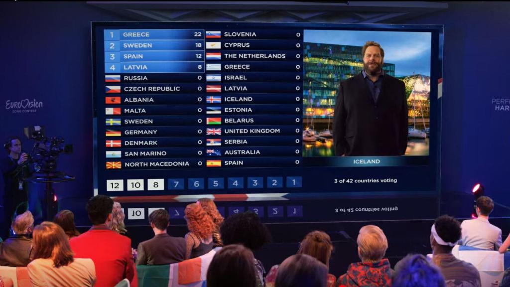 Fotograma de 'Festival de la Canción de Eurovisión: La historia de Fire Saga'