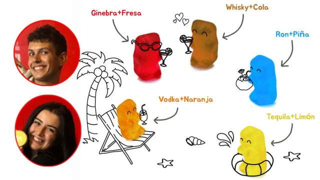 Golpe a los ositos borrachos vascos: prohíben su venta por una demanda de Haribo