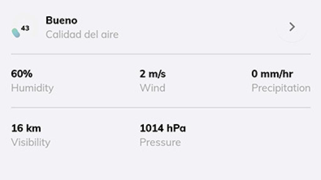 Climacell es una app del tiempo con pronósticos hiperprecisos