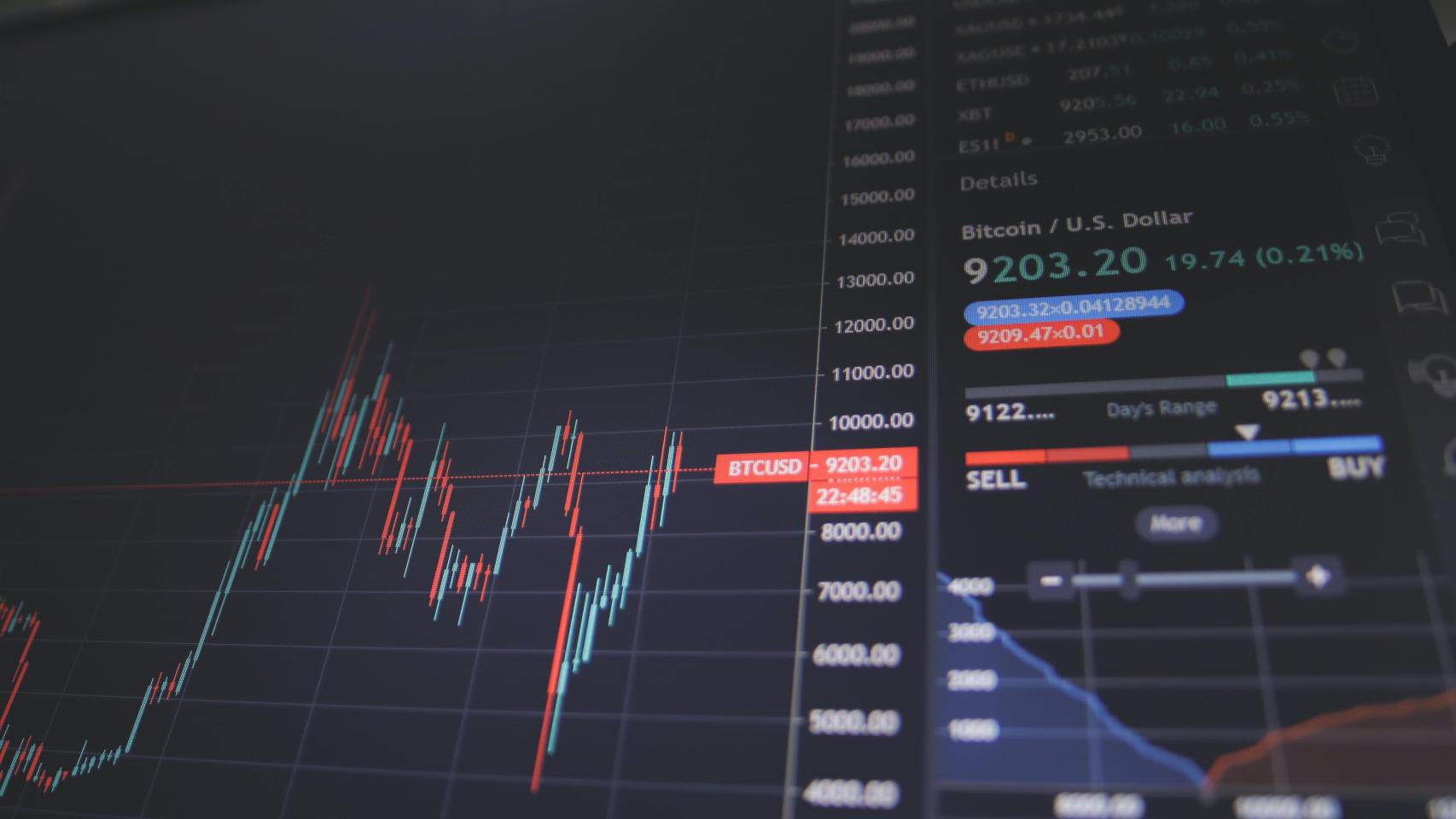 Los analistas Pablo García y Paco Pérez analizan las perspectivas de inversión de la semana.