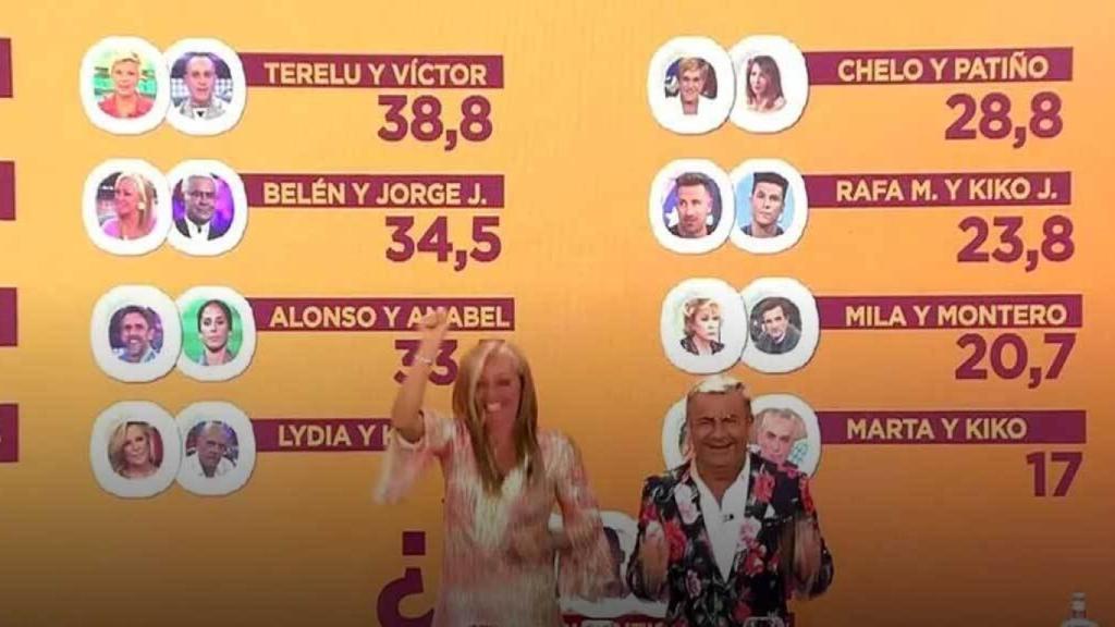 Belén Esteban y Jorge Javier Vázquez, en 'La última cena' (Telecinco)