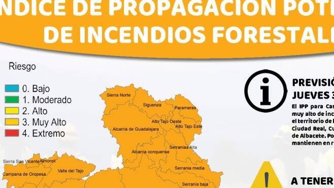 Digital Castilla