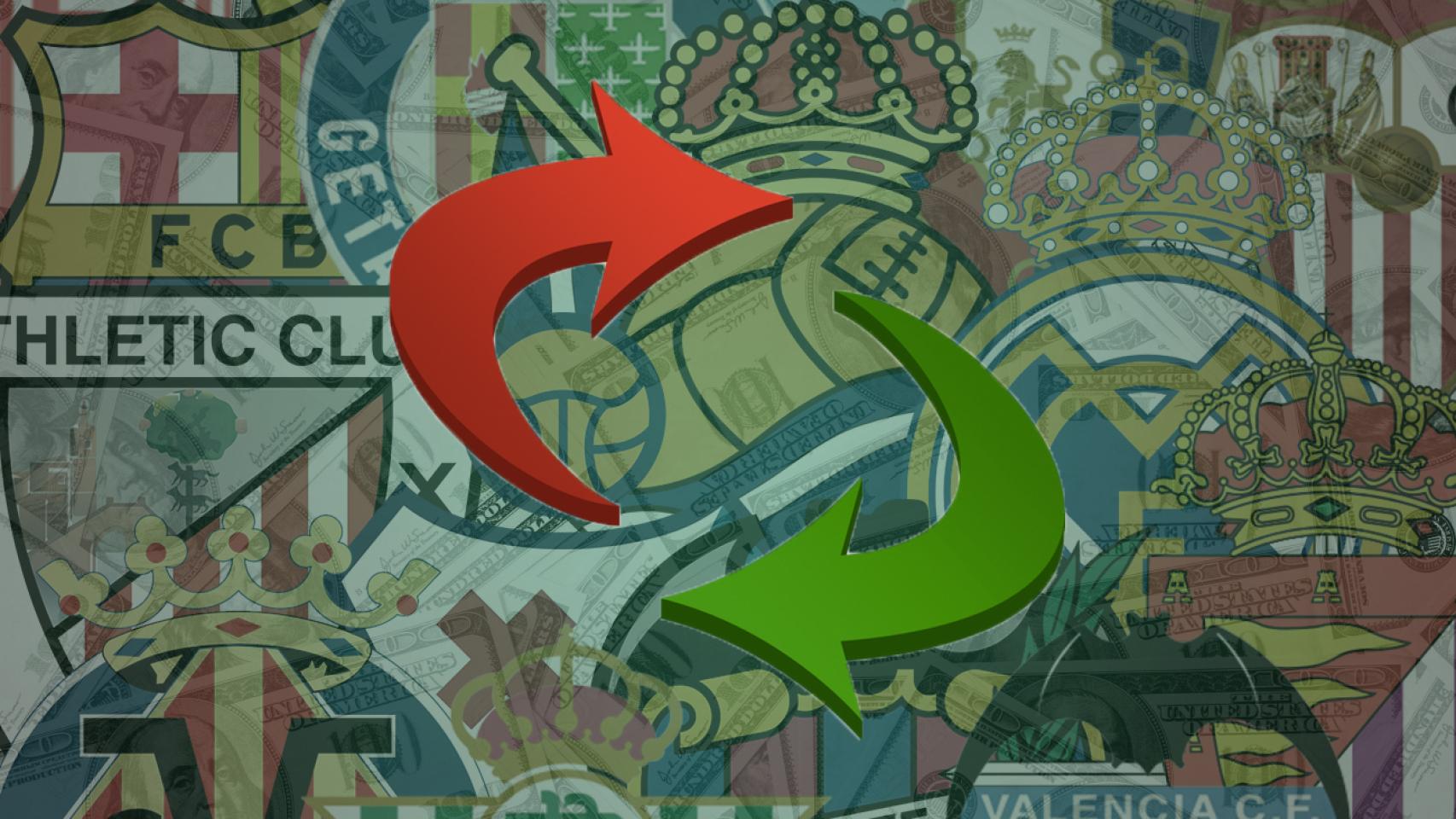 El verano más 'aburrido' en La Liga