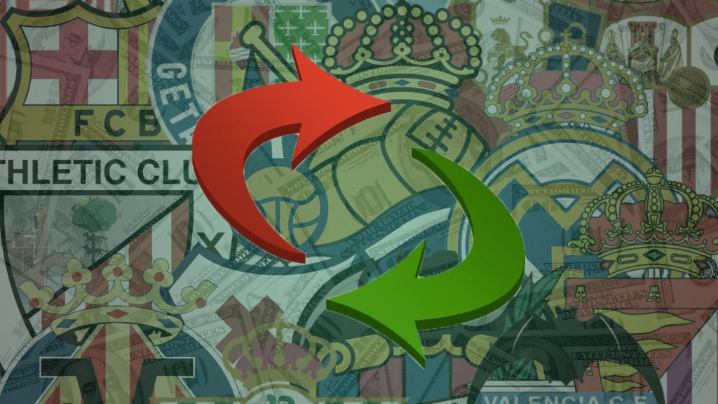 El verano más 'aburrido' en La Liga