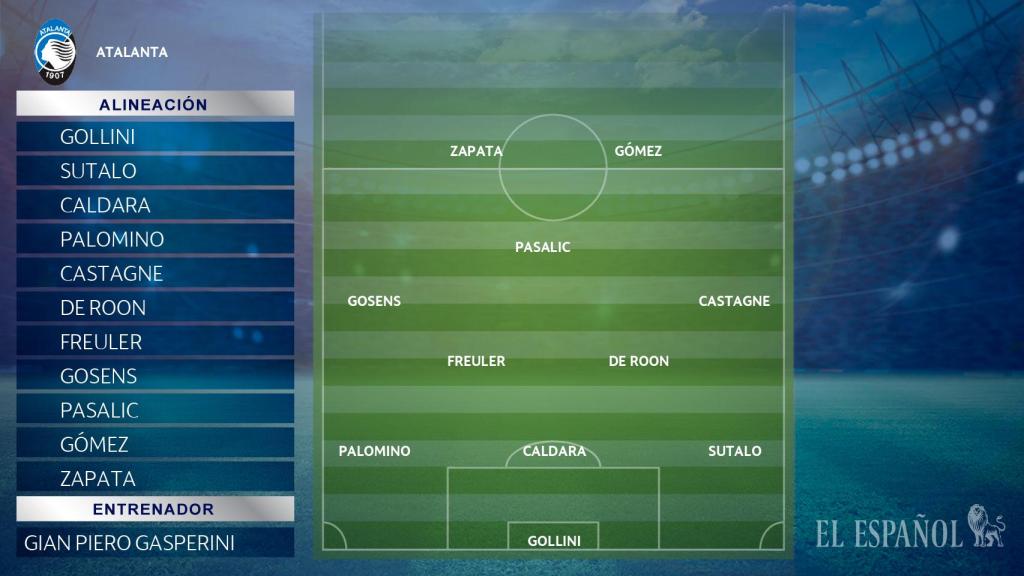 Once titular del Atalanta