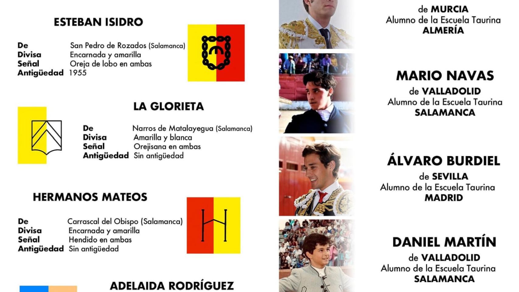 Castilla y León