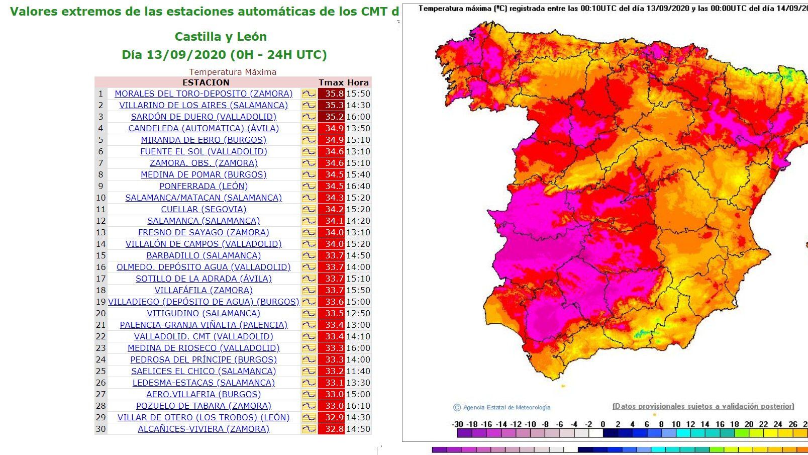 Castilla y León