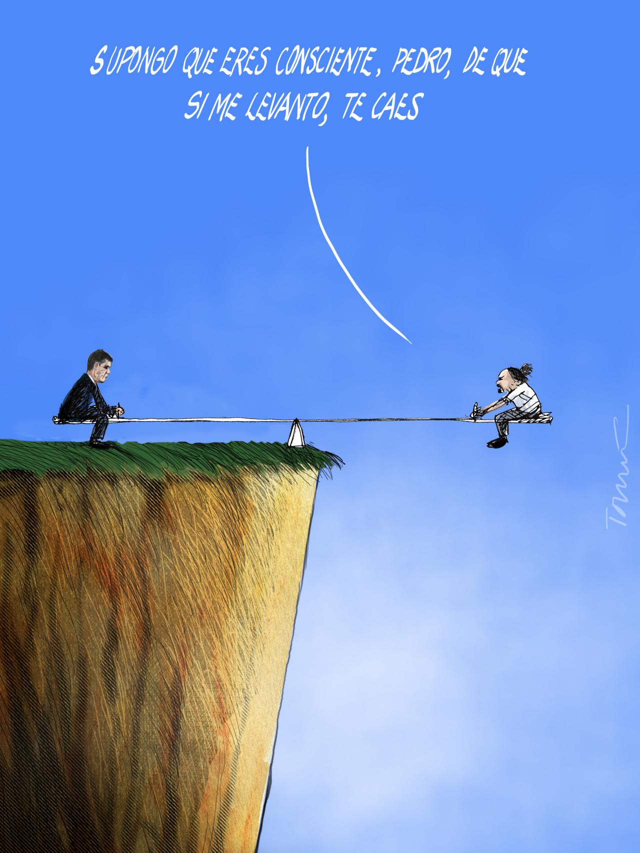Equilibrios