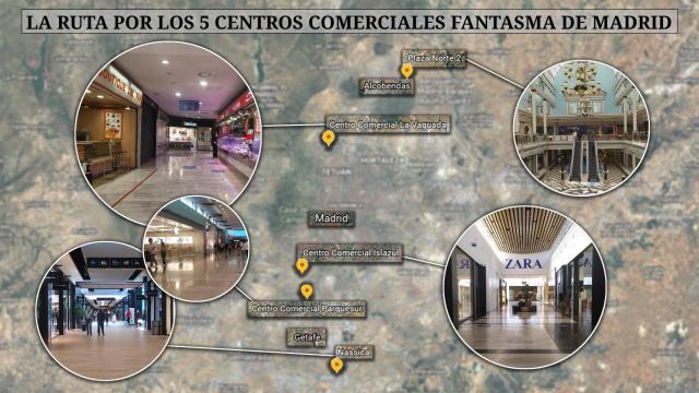 La ruta por los centros