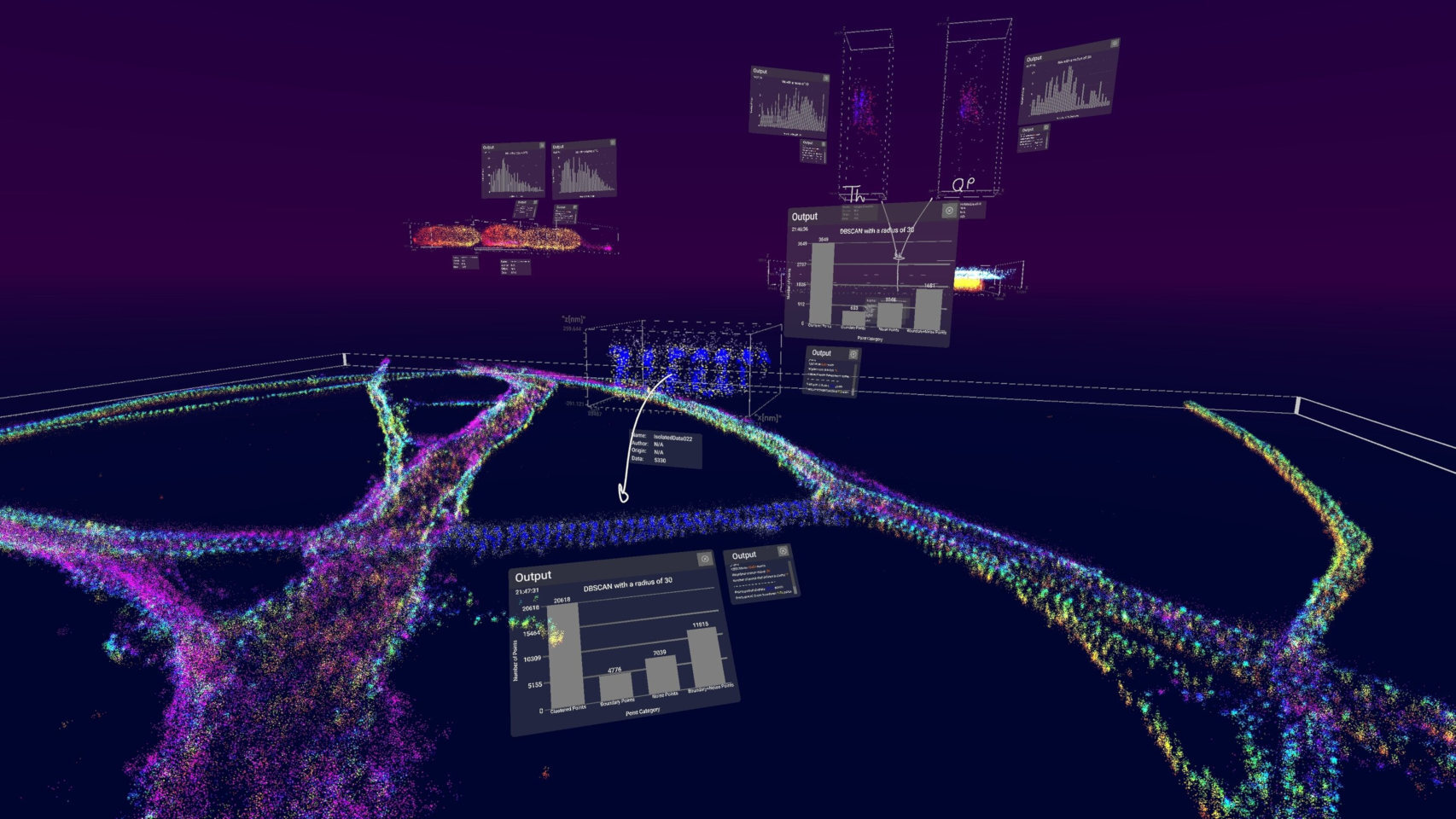 Nueva tecnología permite ver células en realidad virtual