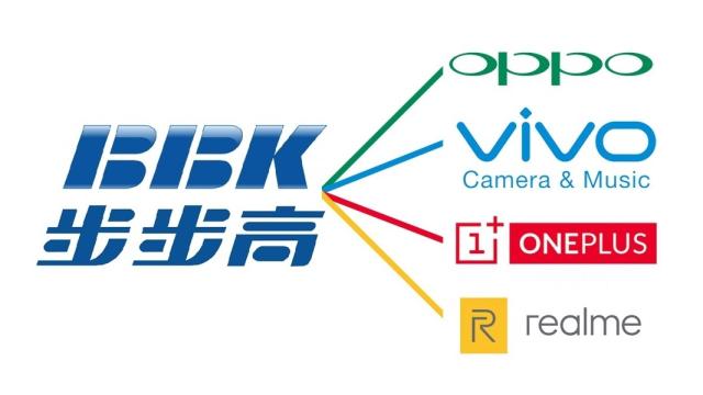 El árbol familiar de OPPO, realme, Vivo y OnePlus