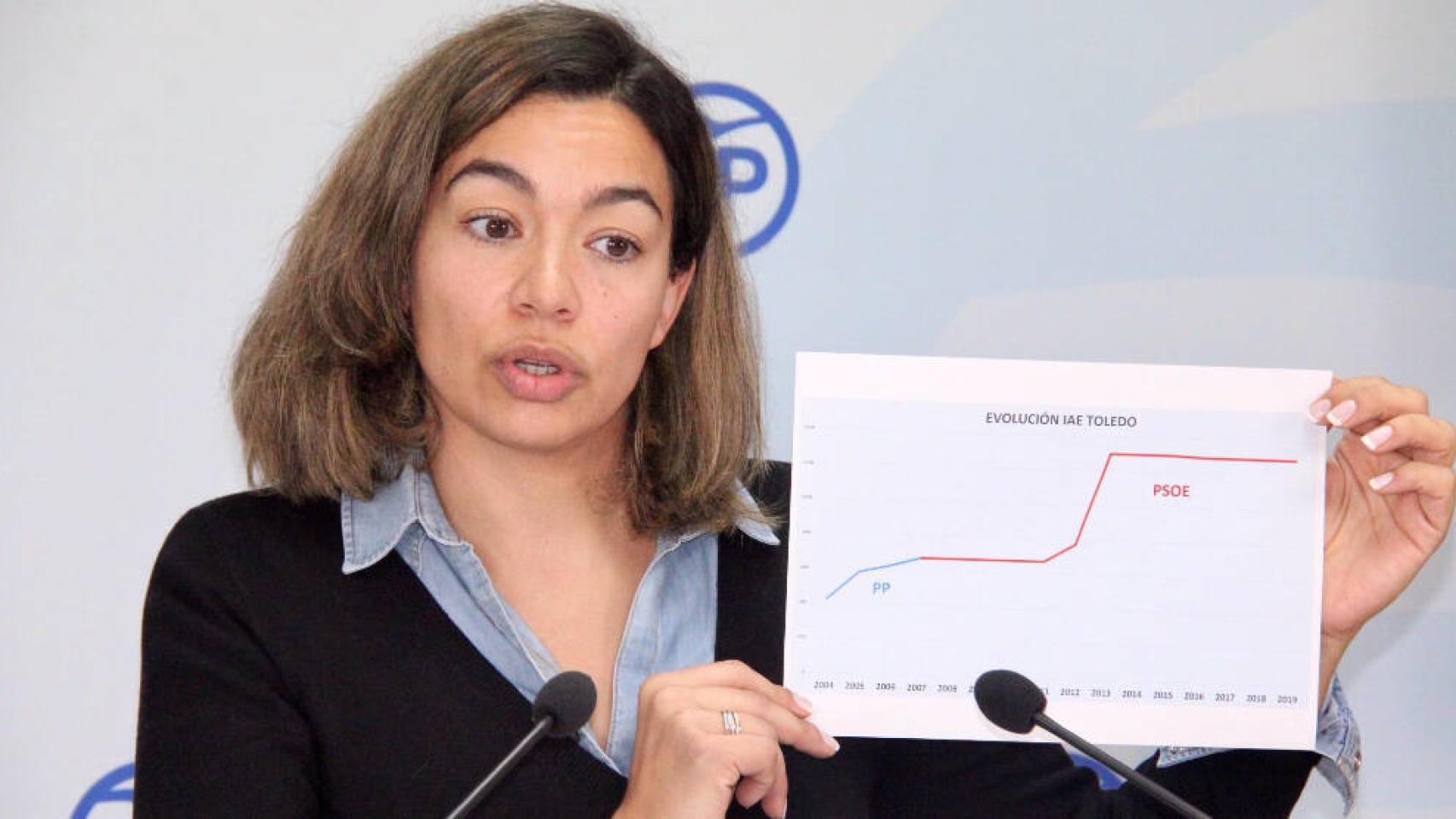 Claudia Alonso, portavoz del PP en el Ayuntamiento de Toledo