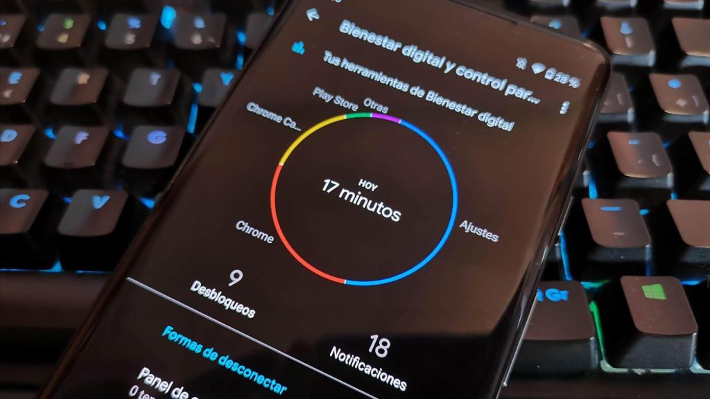 Bienestar Digital, la herramienta nativa para controlar tu adicción