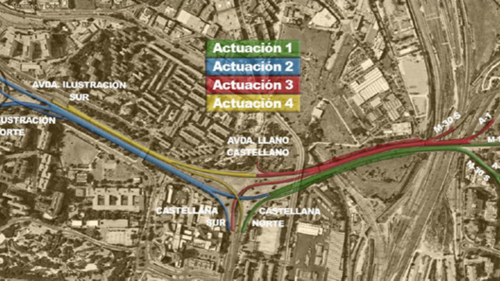 Áreas de actuación en la remodelación del Nudo Norte de la M-30.