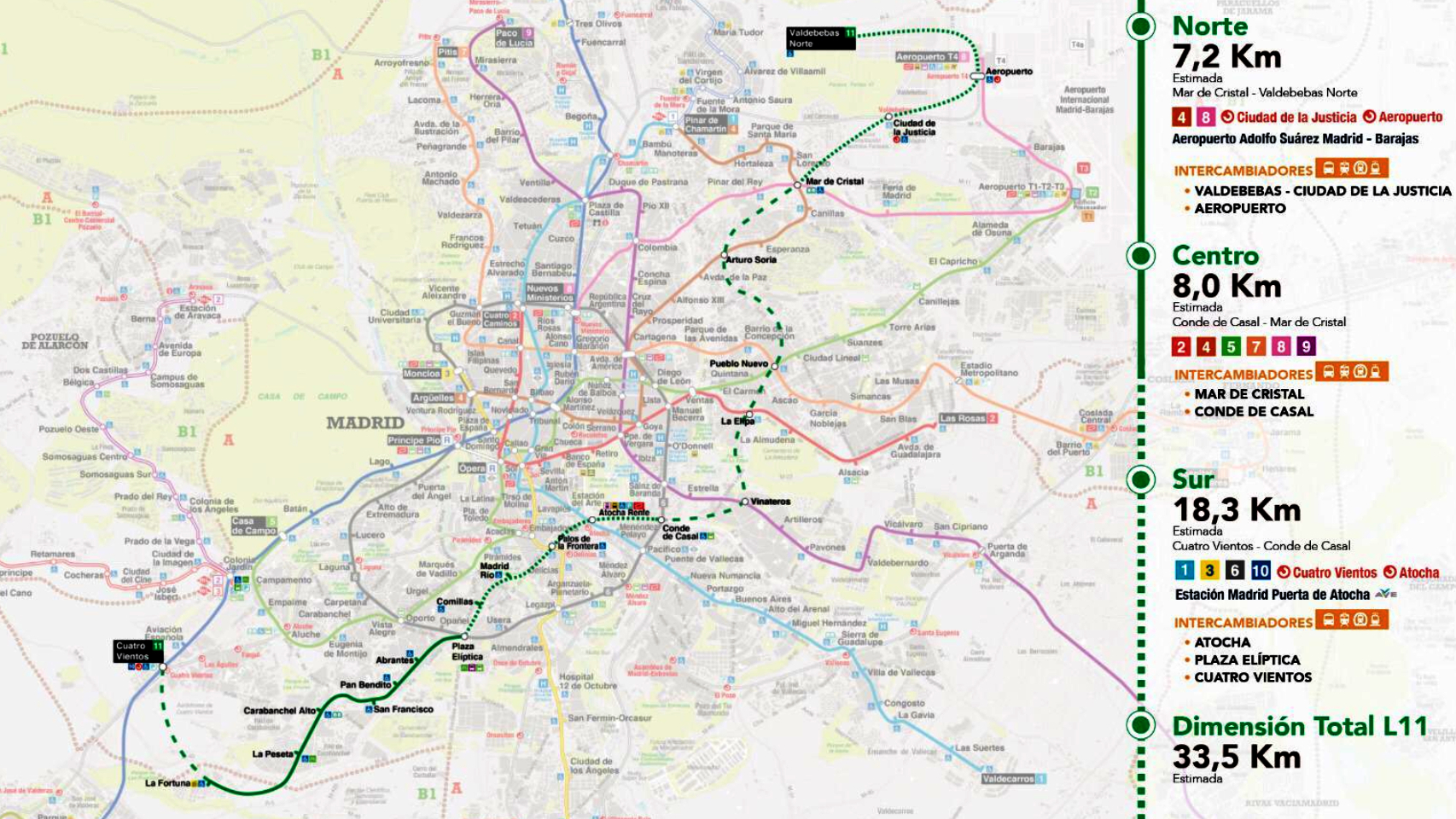 Mapa de la nueva línea 11.