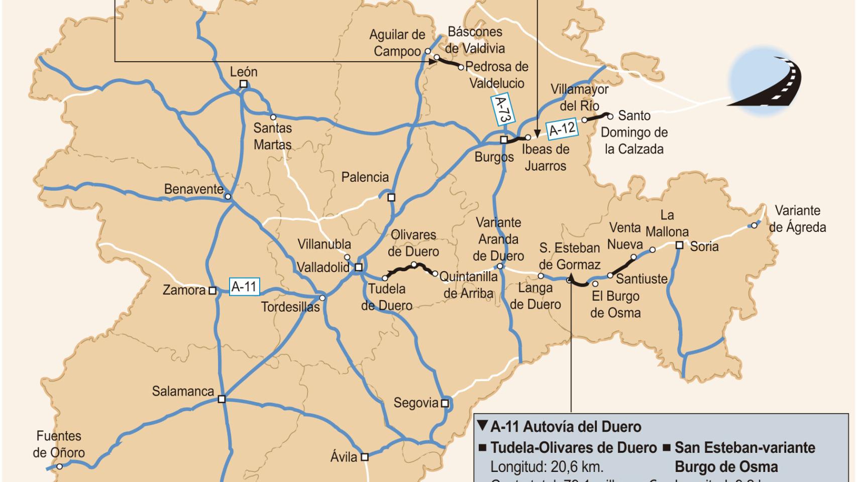 Castilla y León