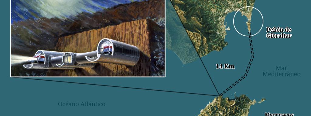 Esquema de un posible túnel bajo el Estrecho de Gibraltar.