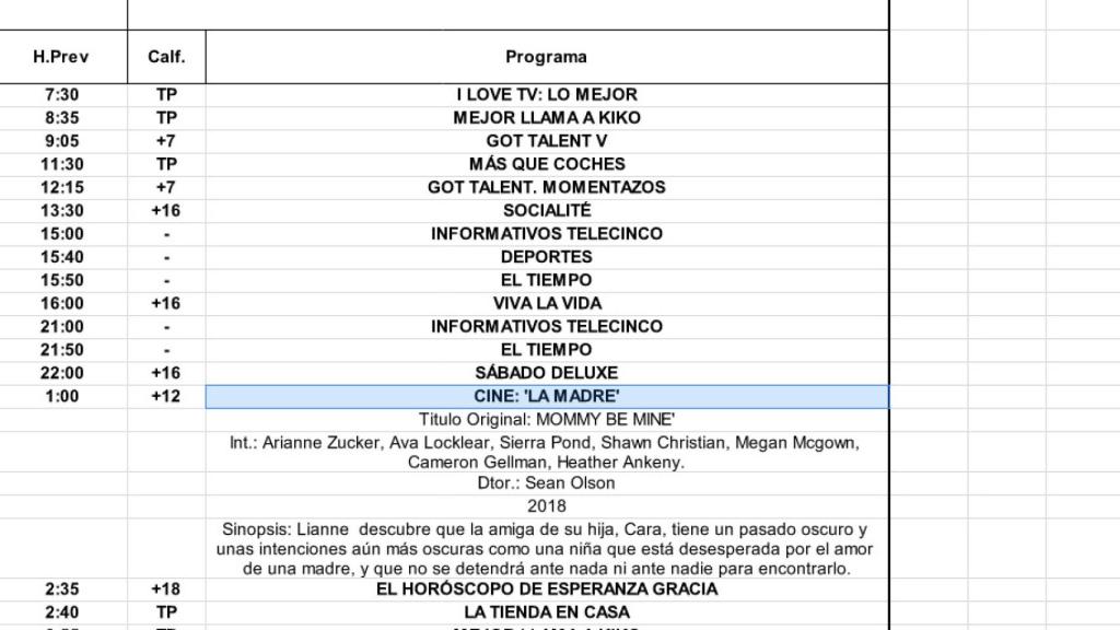 Parrilla de Telecinco para el sábado 16 de enero.