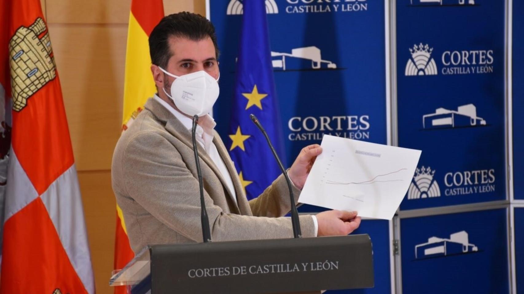 Castilla y León