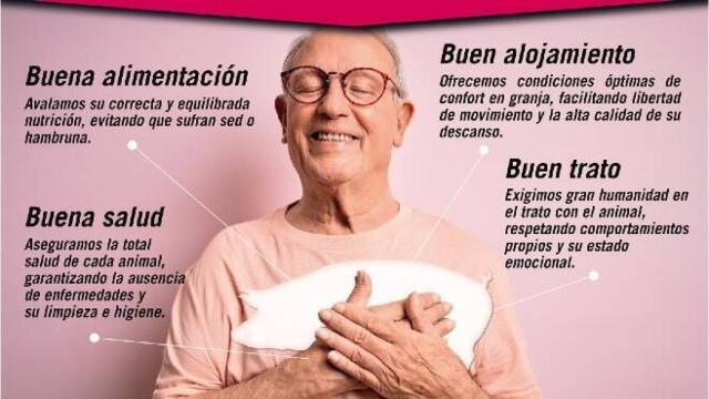 Digital Castilla