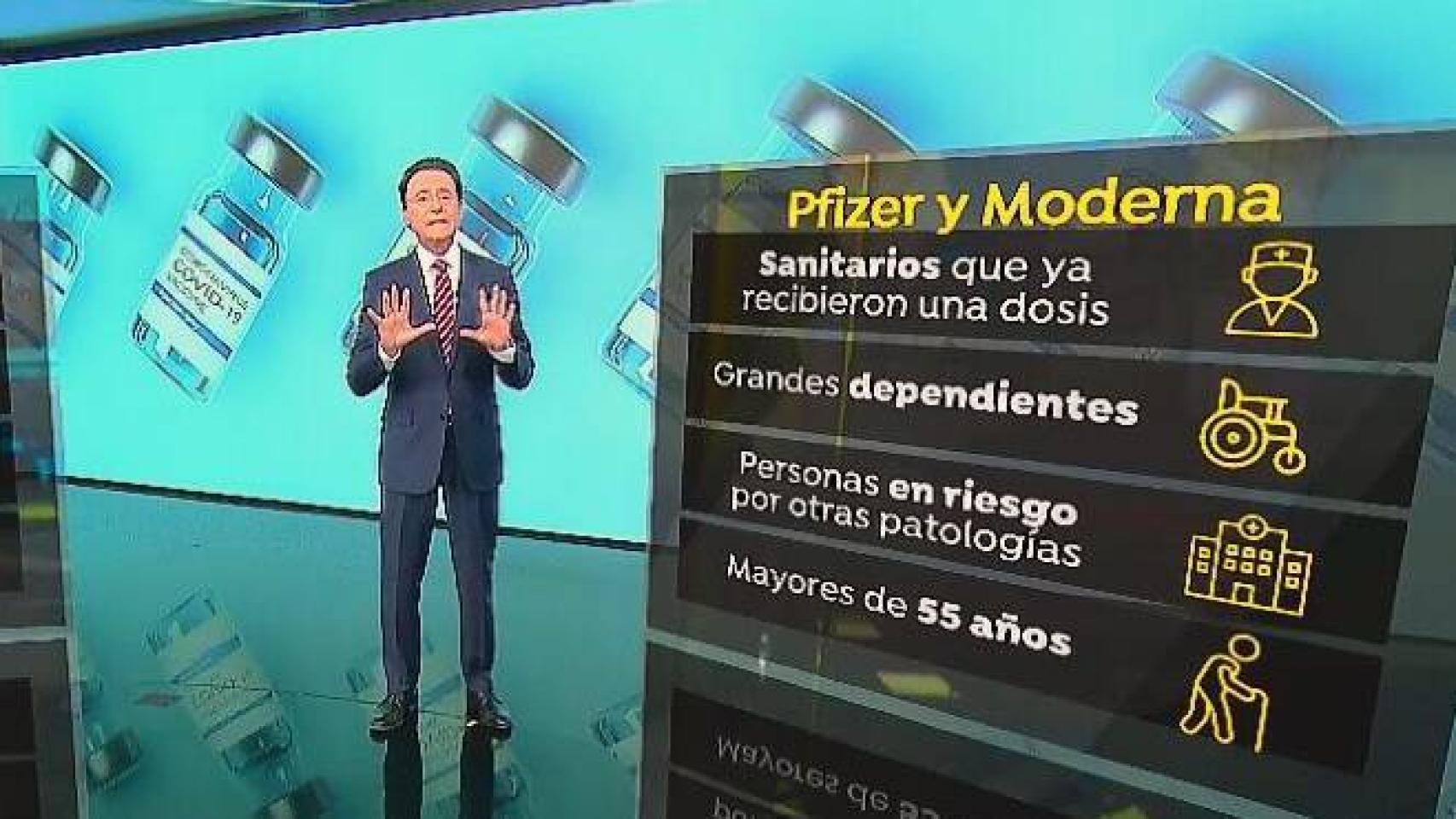 Digital Castilla