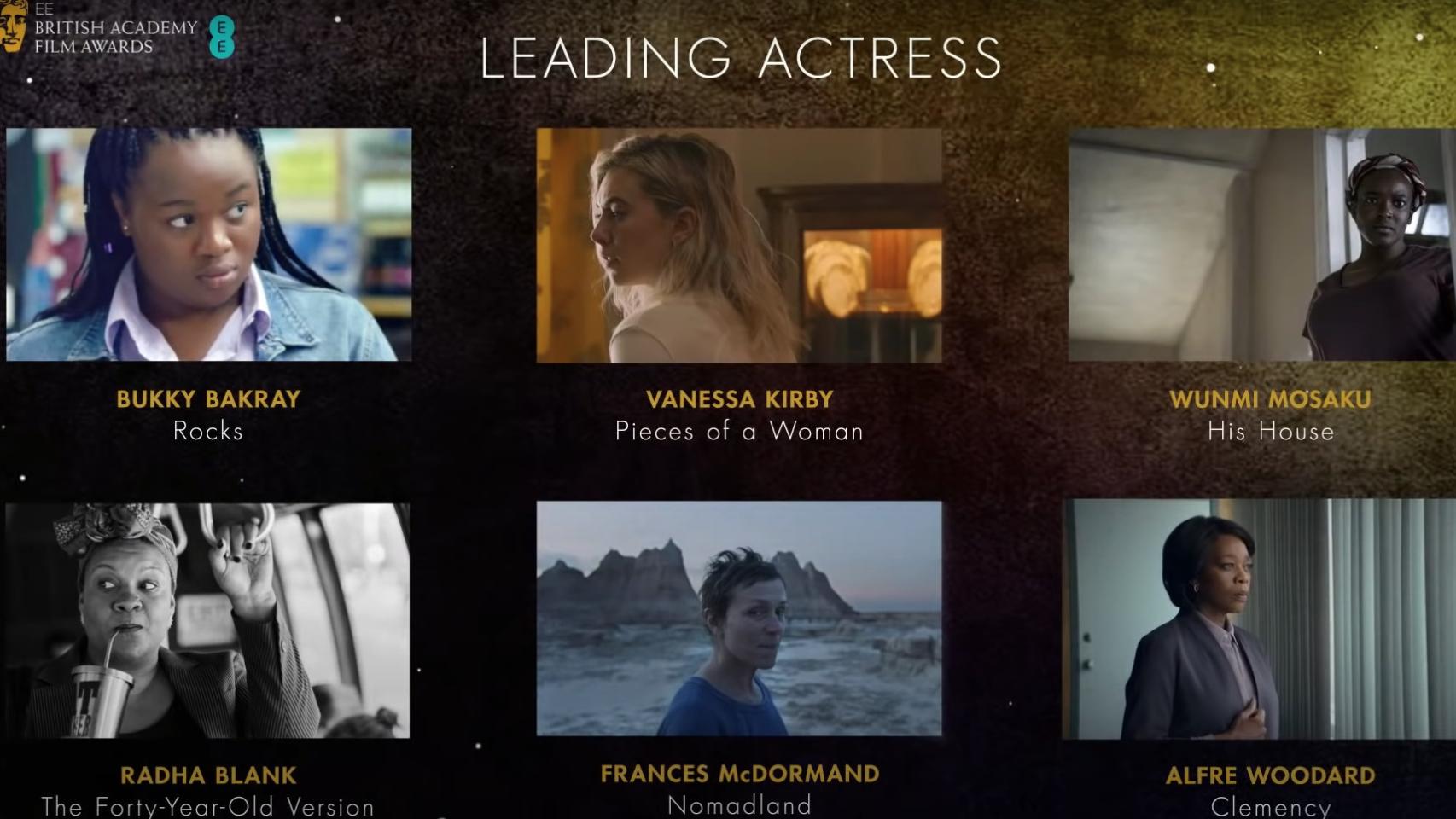 Las nominadas al BAFTA a la mejor actriz en 2021.