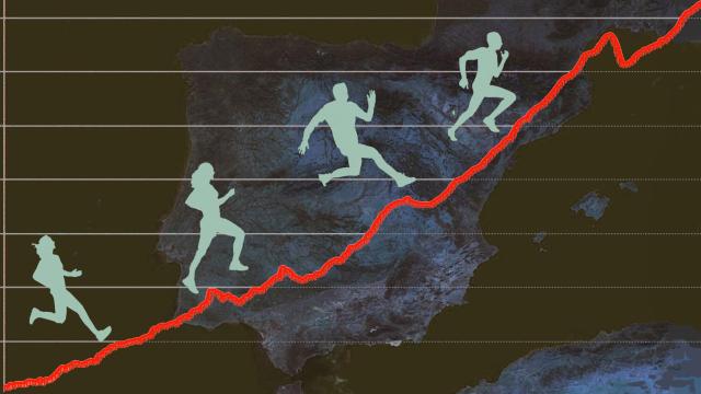 ¿Qué le falta a España para convertirse, por fin, en una 'startup nation'?