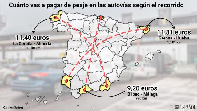 Cuánto pagaré en los 15 viajes más habituales con el nuevo peaje en las autovías