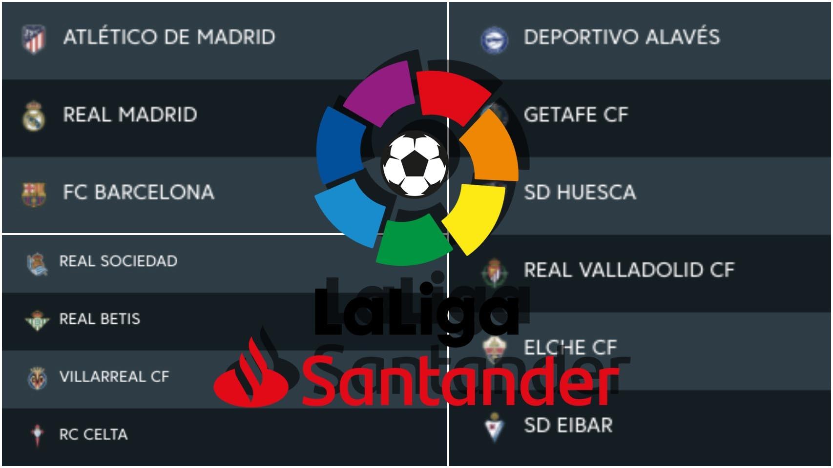 Las cuentas de La Liga