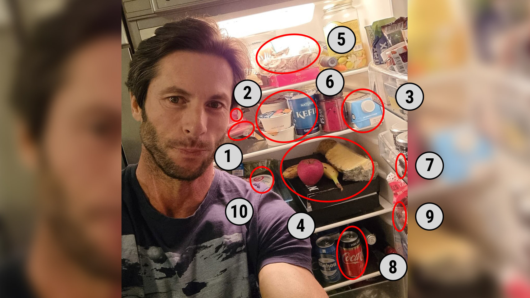 La nevera de Canales Rivera.