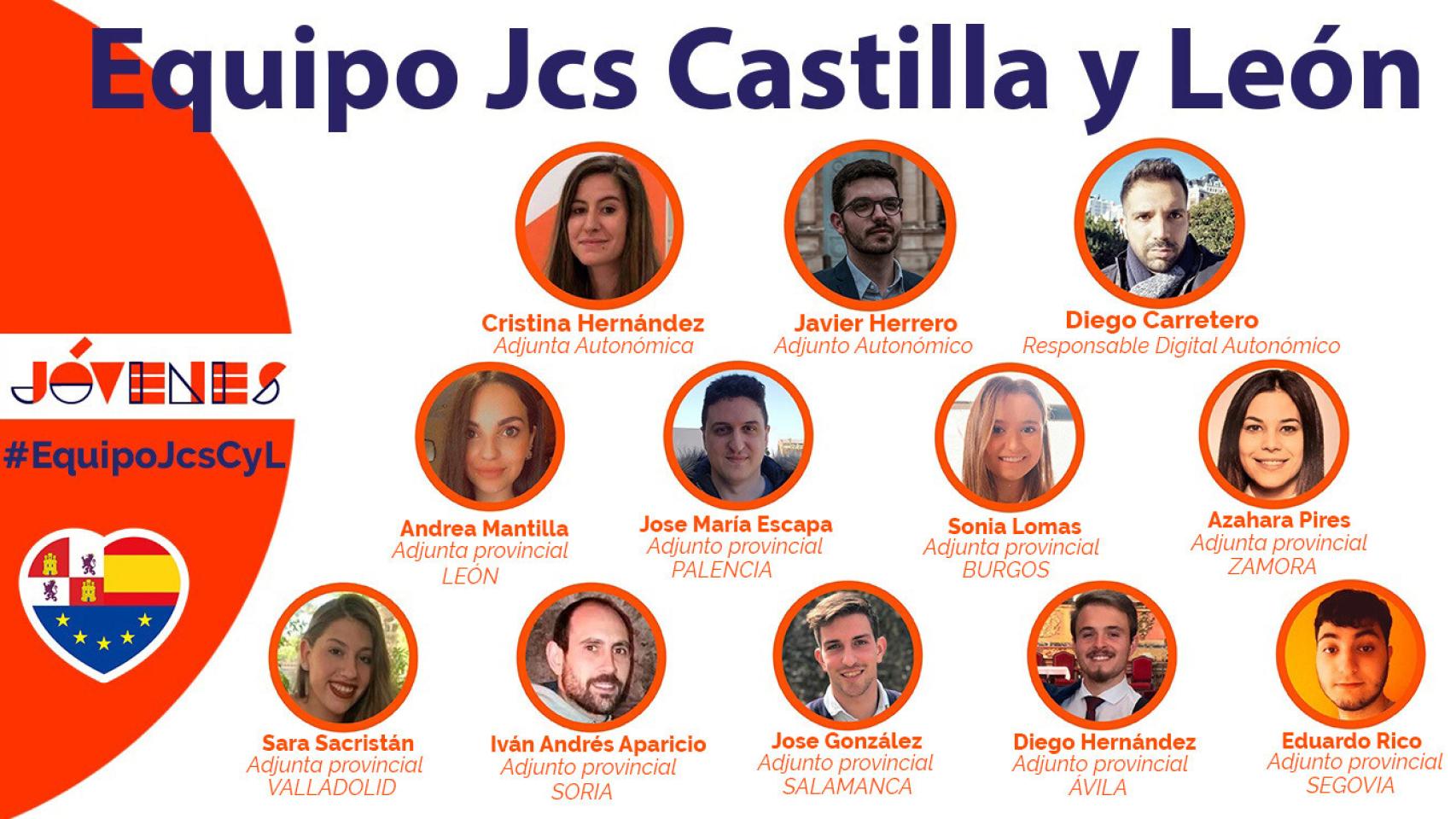 Castilla y León