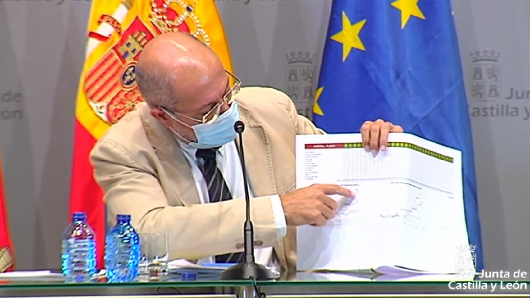 Castilla y León