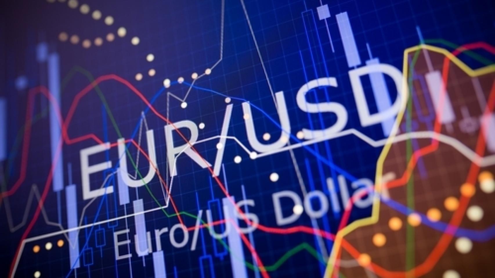 EURUSD