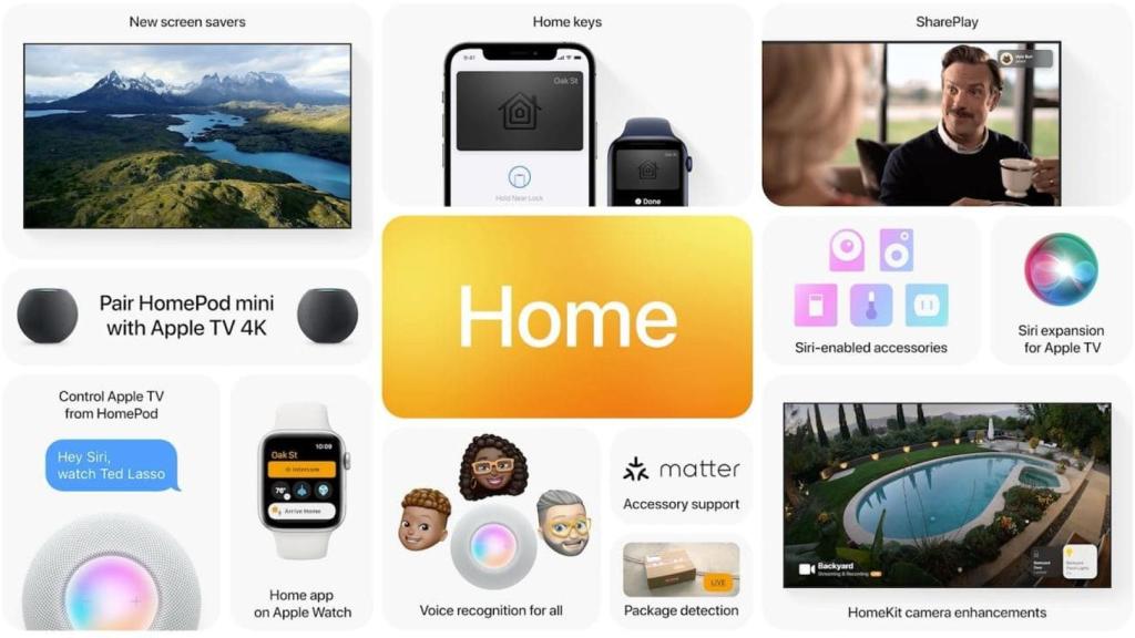 Mejoras en HomeKit presentadas con iOS 15