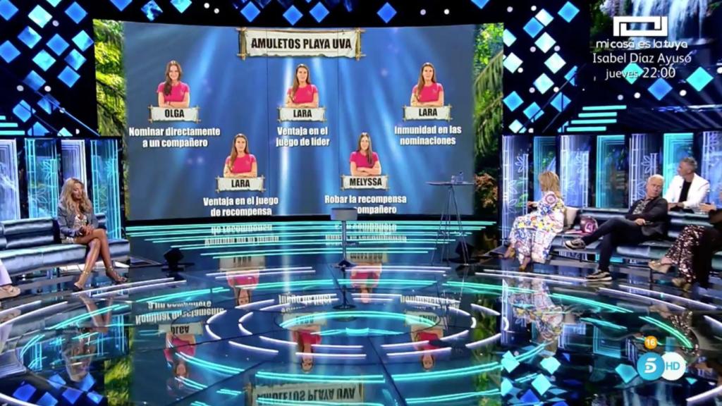 ‘Mujer’ vuelve fuerte a la noche del lunes, pero no puede con ‘Conexión Honduras’