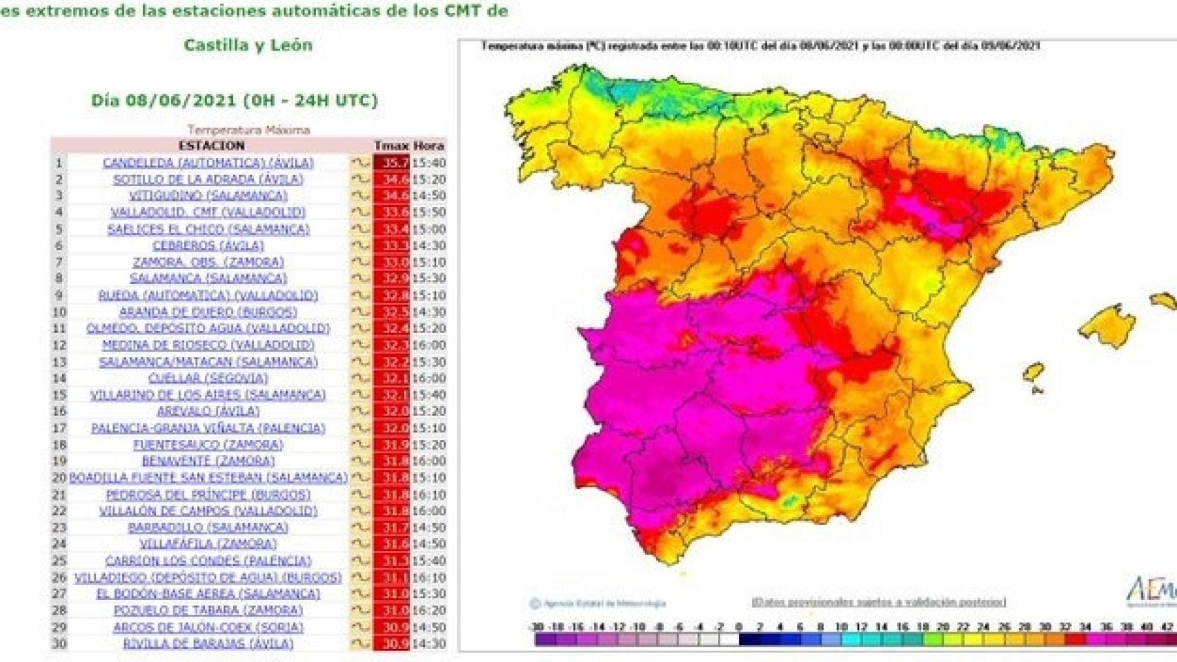 Castilla y León
