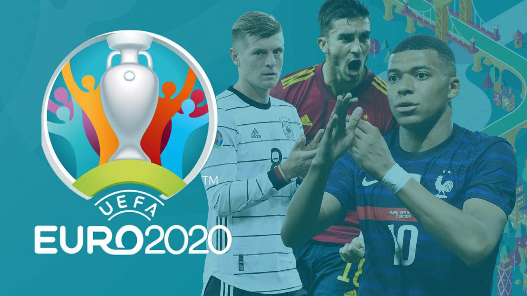 Eurocopa 2020