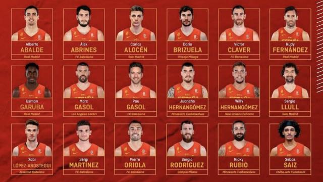 Prelista de la Selección de baloncesto para los Juegos de Tokio