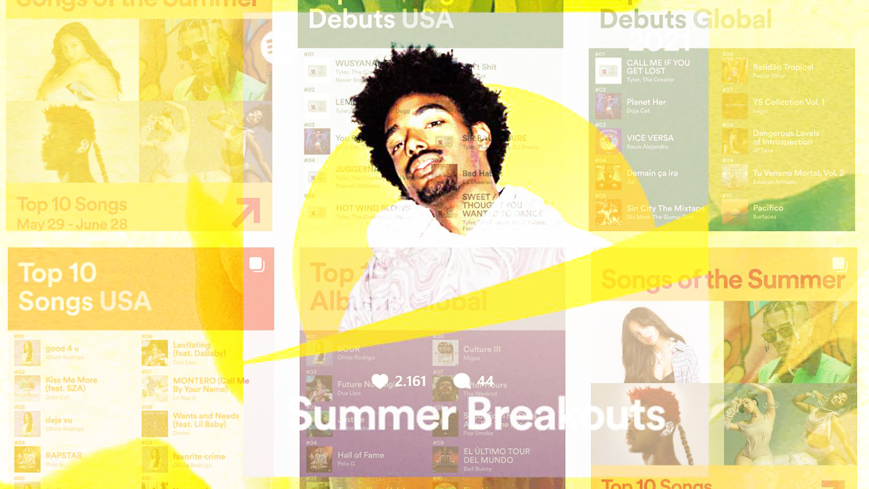 Spotify en España