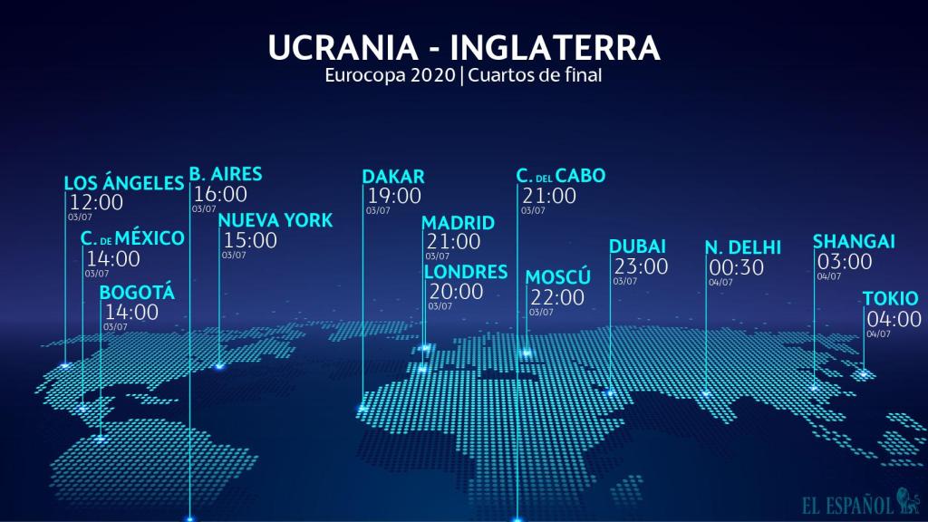 Horario Ucrania - Inglaterra