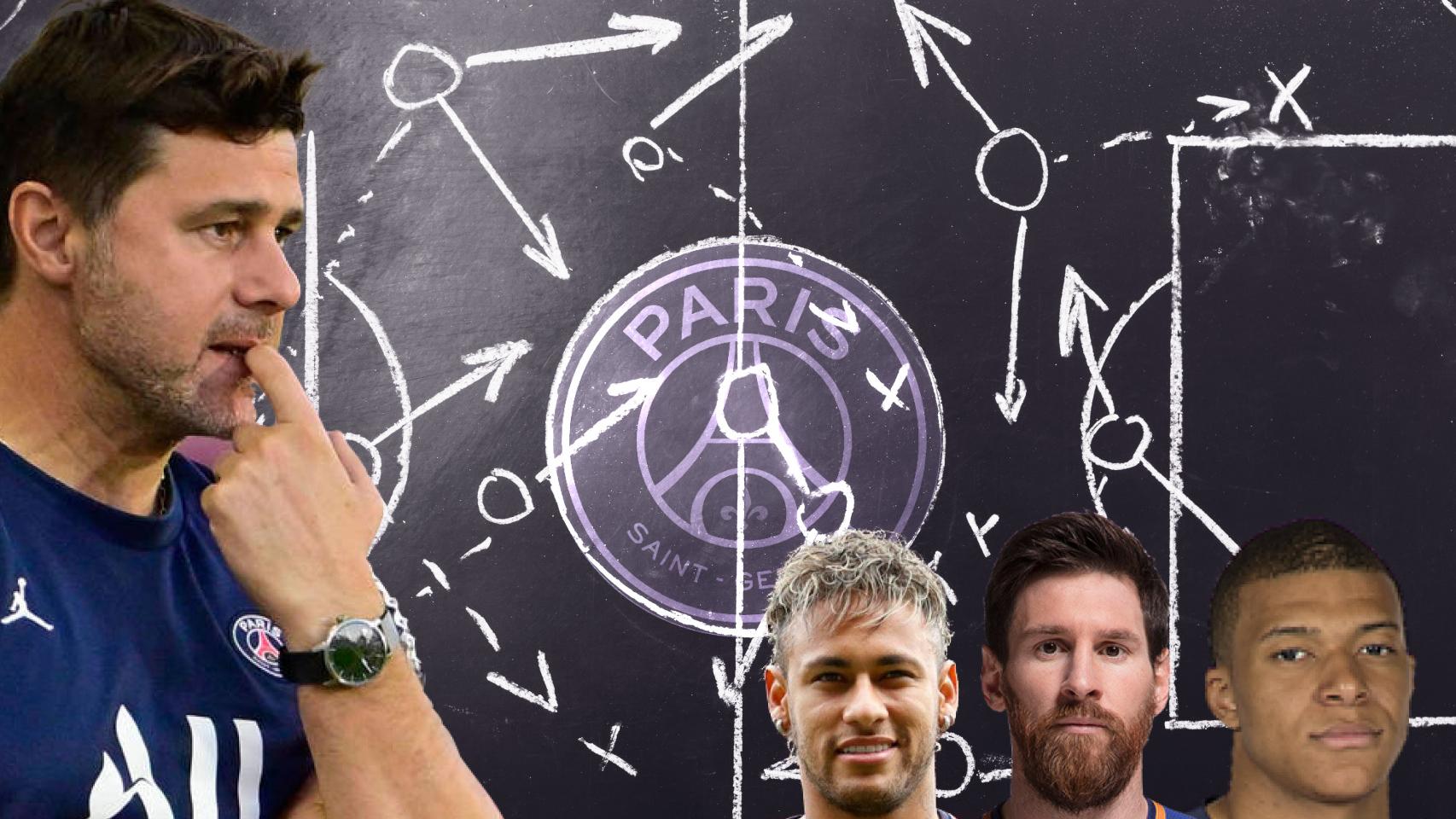 Mauricio Pochettino, Neymar, Messi y Mbappé, en un fotomontaje