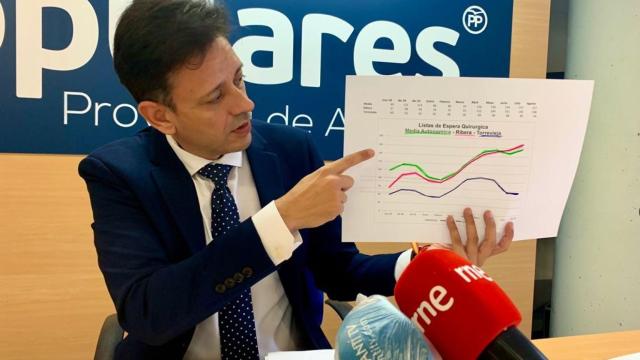 El diputado 'popular', José Juan Zaplana.