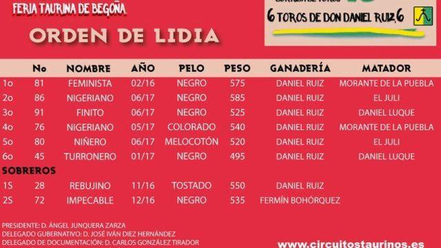 El cartel de la Feria Taurina de Begoña, en la que se lidió a Feminista y Nigeriano