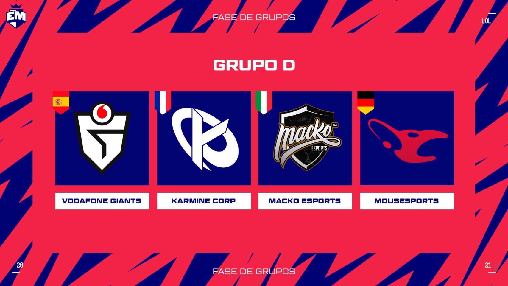 Grupo en el que está enmarcado Giants Málaga.