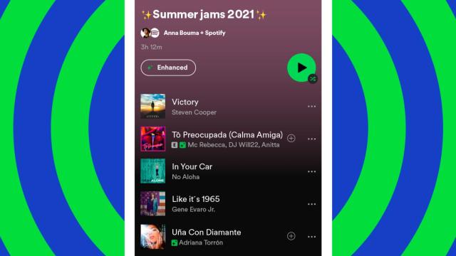 Esta es la nueva función Ampliar de Spotify