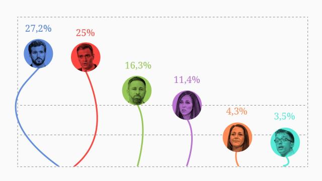 encuesta-oct-1-apertura-v2