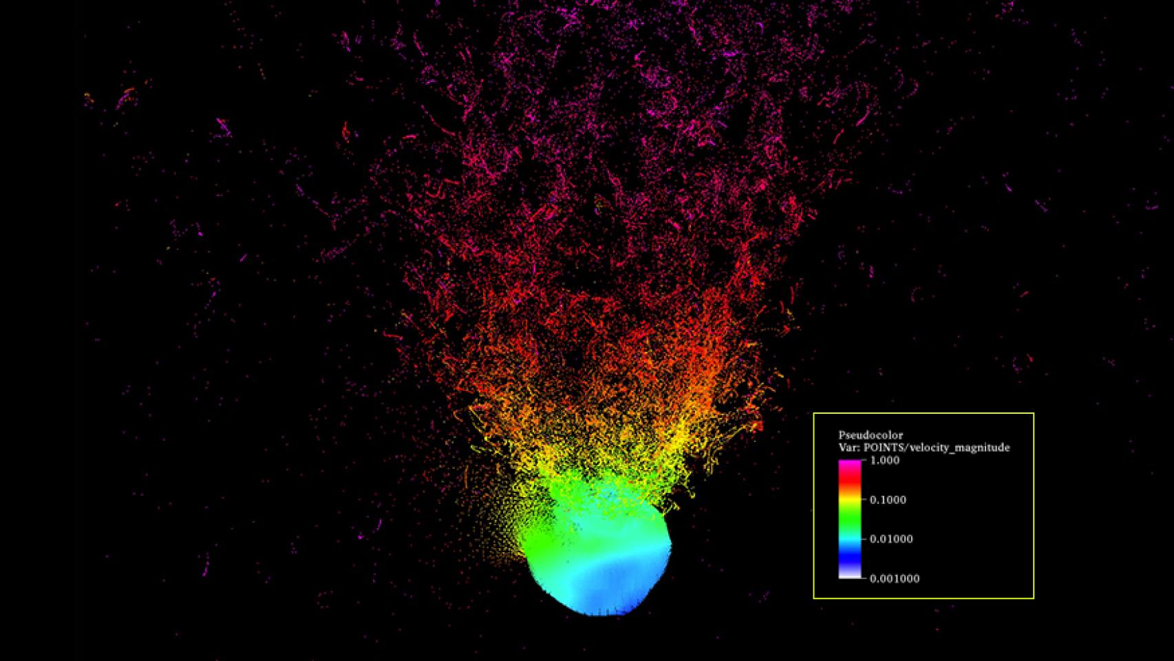 Imagen del modelo ideado por los investigadores para estudiar el impacto en el meteorito.