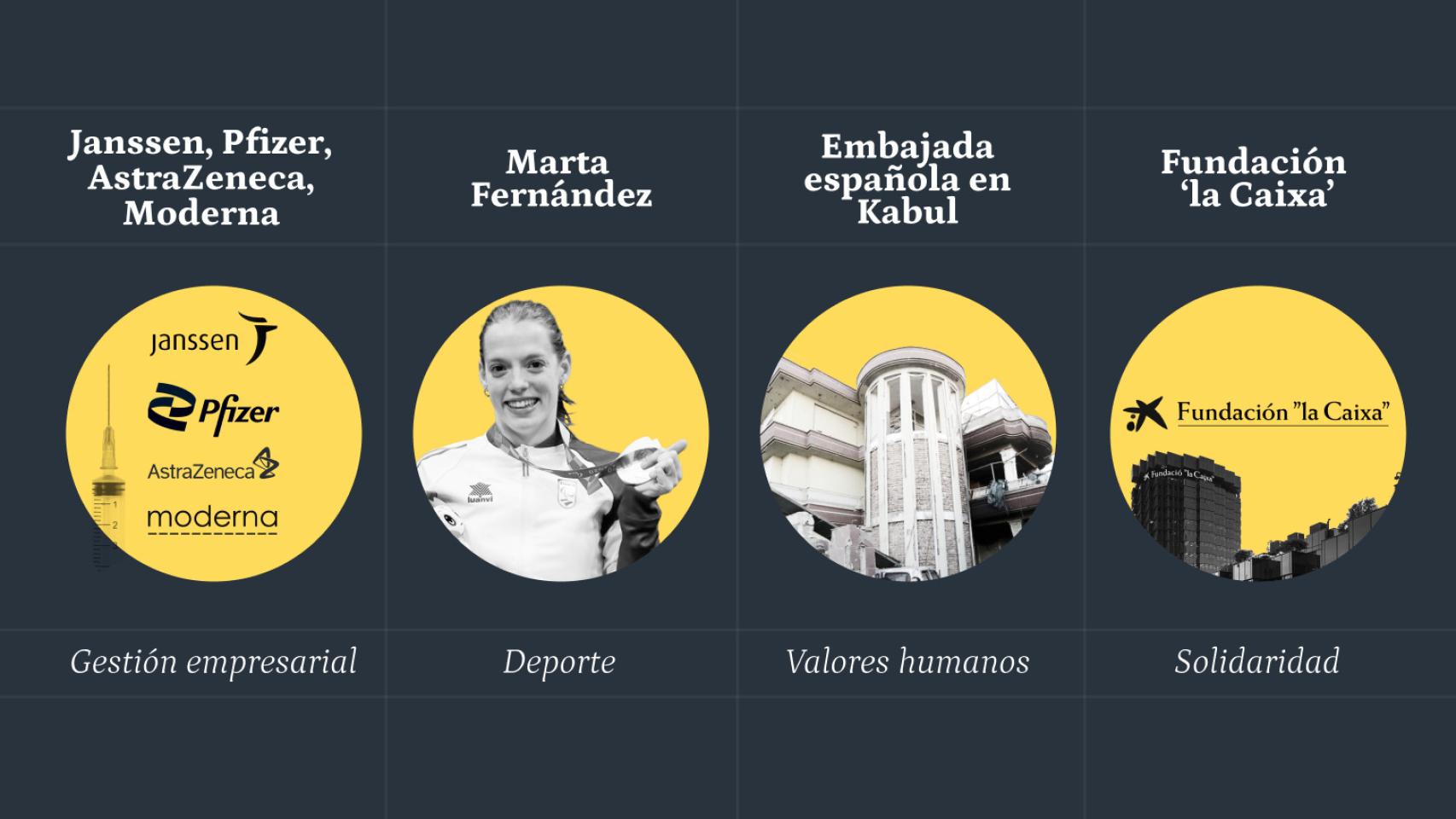 Las vacunas, Marta Fernández , la embajada en Kabul y la Fundación 'la Caixa', Leones de El Español.