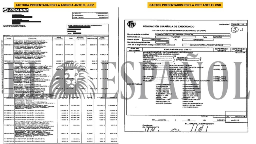 Facturas facilitadas por la agencia de viajes a requerimiento judicial
